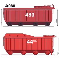 The Importance of Dumpster Size: A Deep Dive into the Differences Between 30 Yrd and 40 Yard Dumpsters